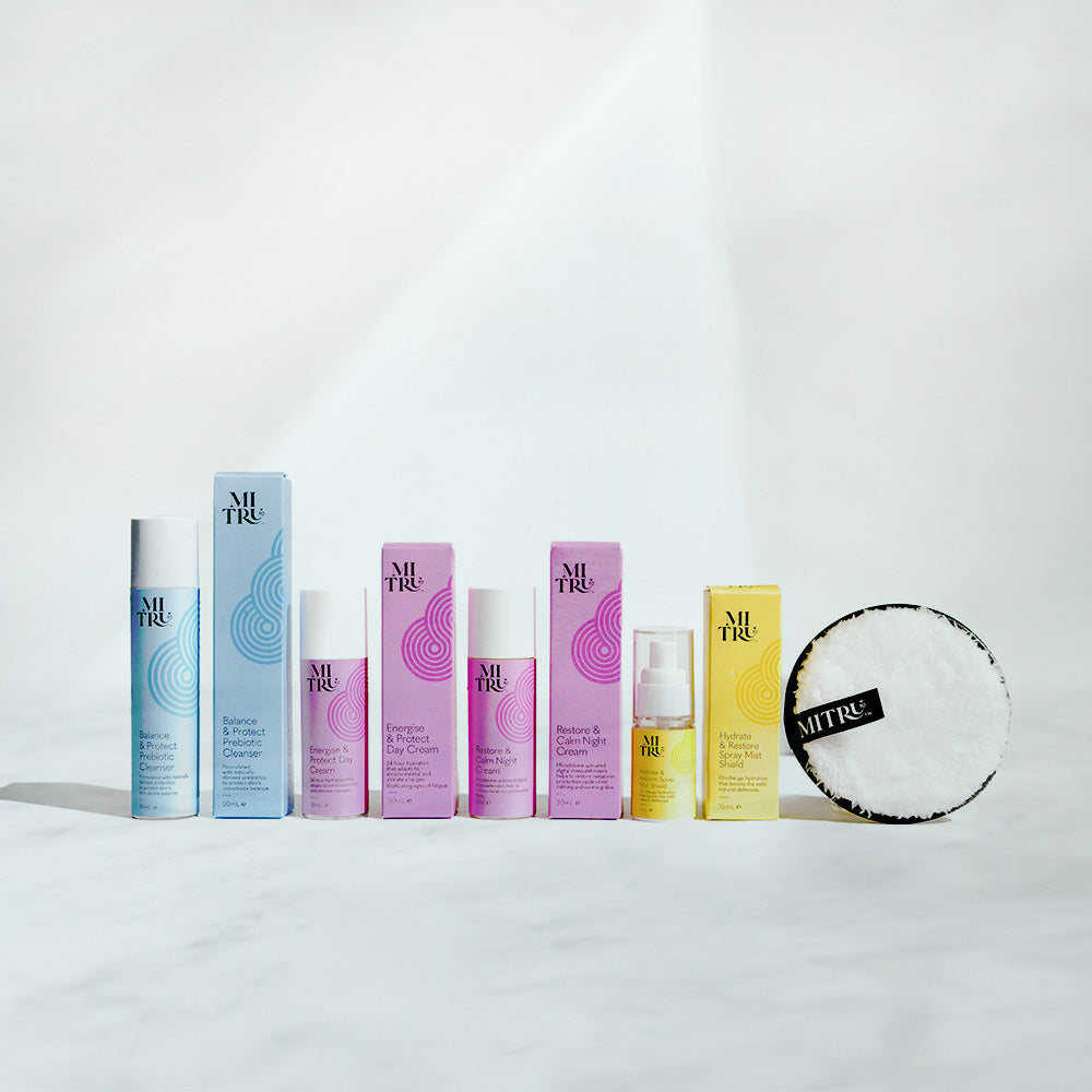 MiTru IQ Starter Kit