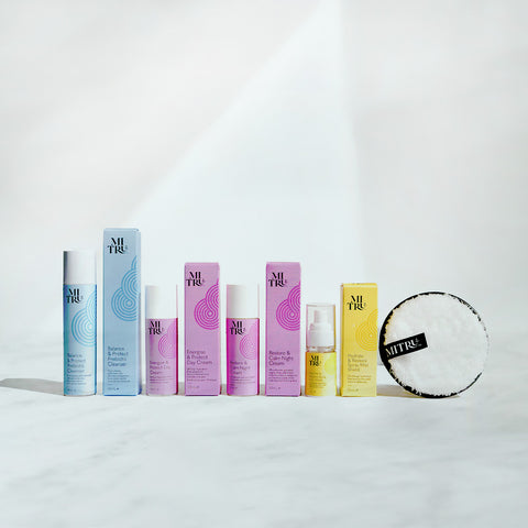 MiTru IQ Starter Kit