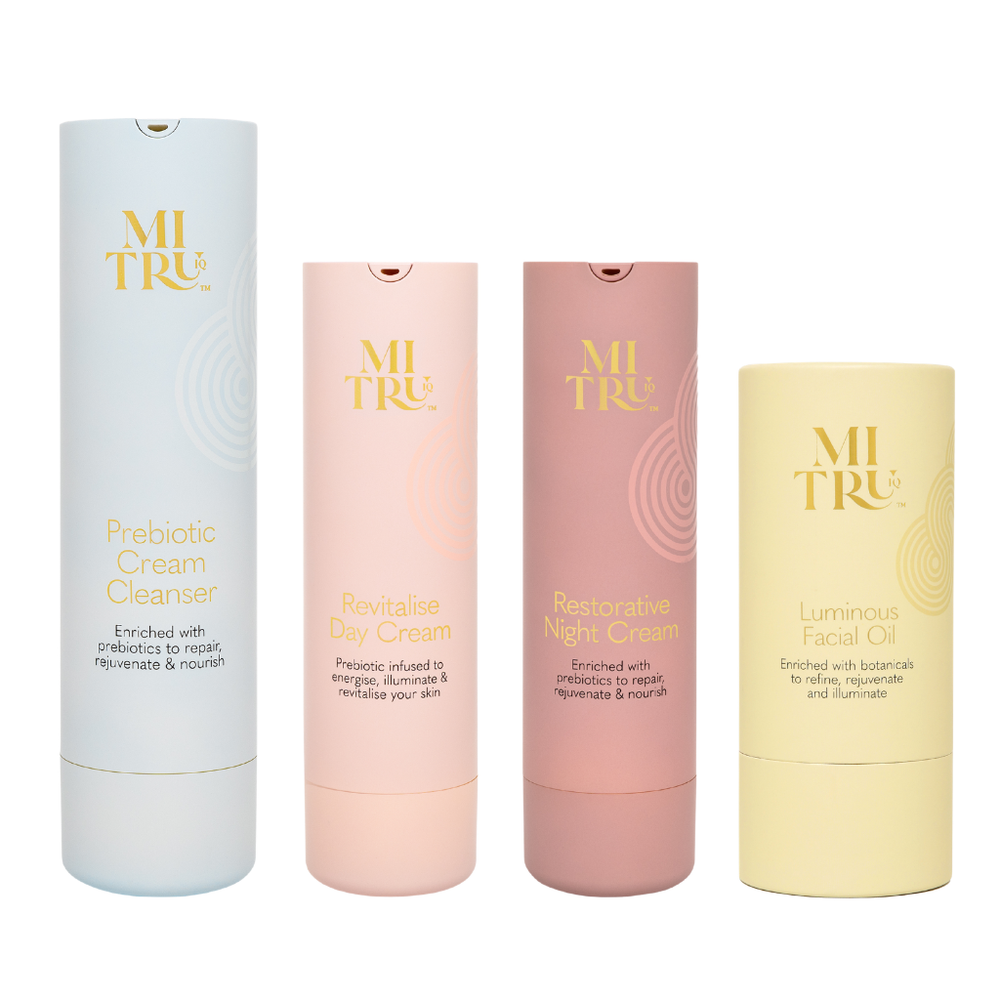 The Skin Recovery Ritual